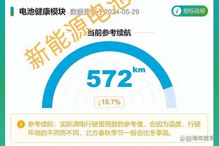 萨卡本场比赛数据：1助攻1中框1过人成功3关键传球，评分7.9